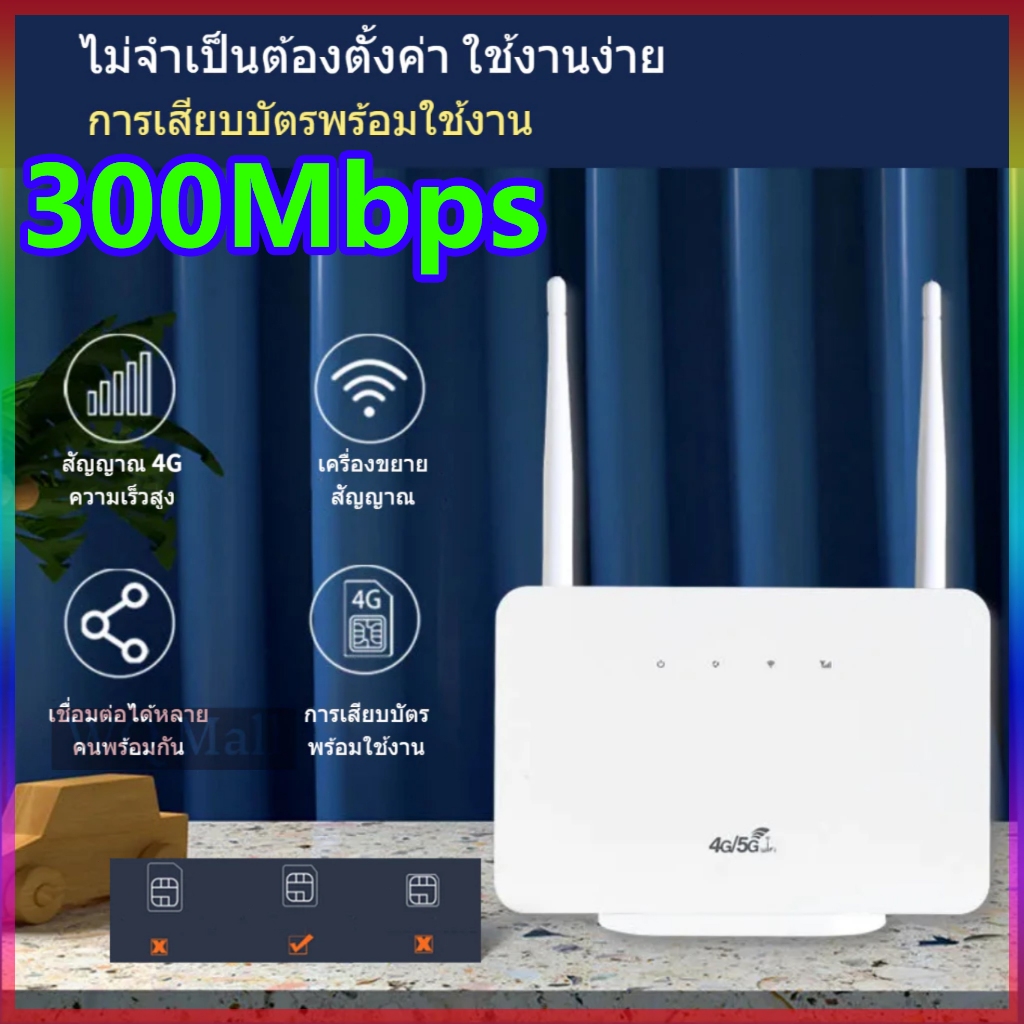 【จัดส่งจากกรุงเทพ】เร้าเตอร์ใส่ซิม4G เราเตอร์wifi Router 300Mbps ใช้ได้ ...