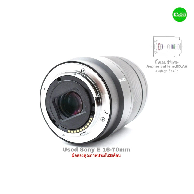 Sony E 16-70mm ZA OSS Vario-Tessar Lens Zeiss สุดยอดเลนส์ซูม Sony E 16-70mm ZA OSS Vario-Tessar Lens Zeiss สุดยอดเลนส์ซูม