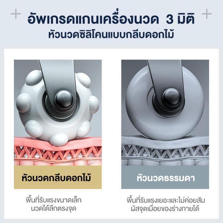 XUTI AM-R1S เก้าอี้นวดไฟฟ้าเพื่อสุขภาพ Zero Gravity โปรแกรมอัตโนมัติ สแกนร่างกาย นวดสั่น นวดคลึง นวดกดจุด นวดทุบ สัมผัส 3 มิติ หัวนวดกลีบดอกไม้ ผ่อนคลายกล้ามเนื้อทั้งตัว (รีโมทภาษาไทย)