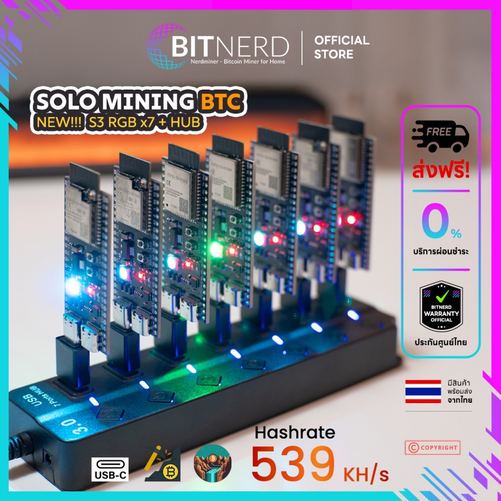 Trezor Bitcoin Nuevo NMMiner NerdMiner V2 Hashrate 1000KH/s Lucky Miner  ESP32 Pantalla Inteligente De 2,8 Asic Miner