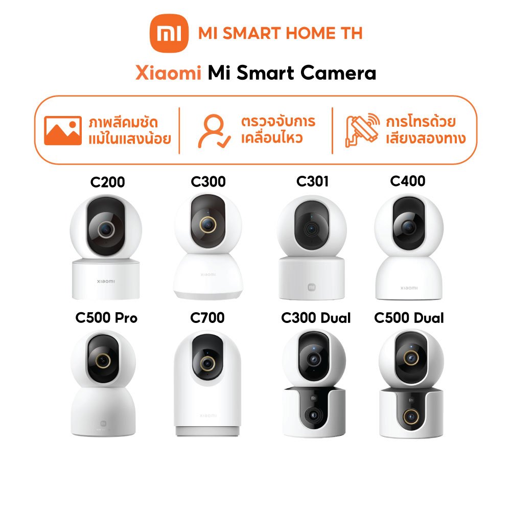 Xiaomi Mi Smart Camera C100 / C200 / C300 / C301 / C400 / C500 Pro ...
