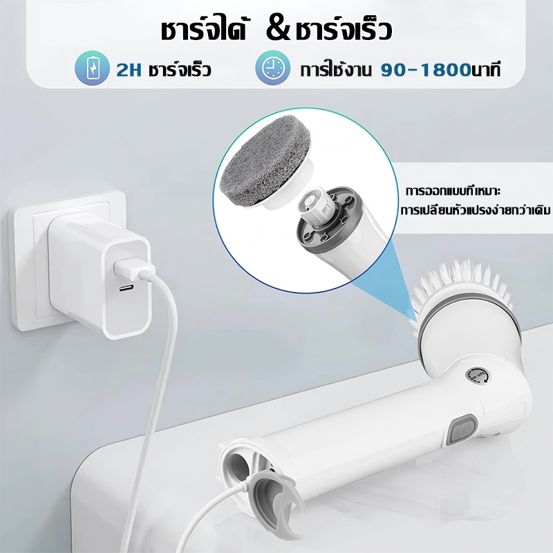 【รับประกัน 5 ปี】Supor แปรงขัดห้องน้ำไฟฟ้า แถมอุปกรณ์เสริม 8 ชิ้น กวาดสะอาดได้ทุกมุม ที่ขัดห้องน้ำไฟฟ้า เครื่องขัดห้องน้ำ