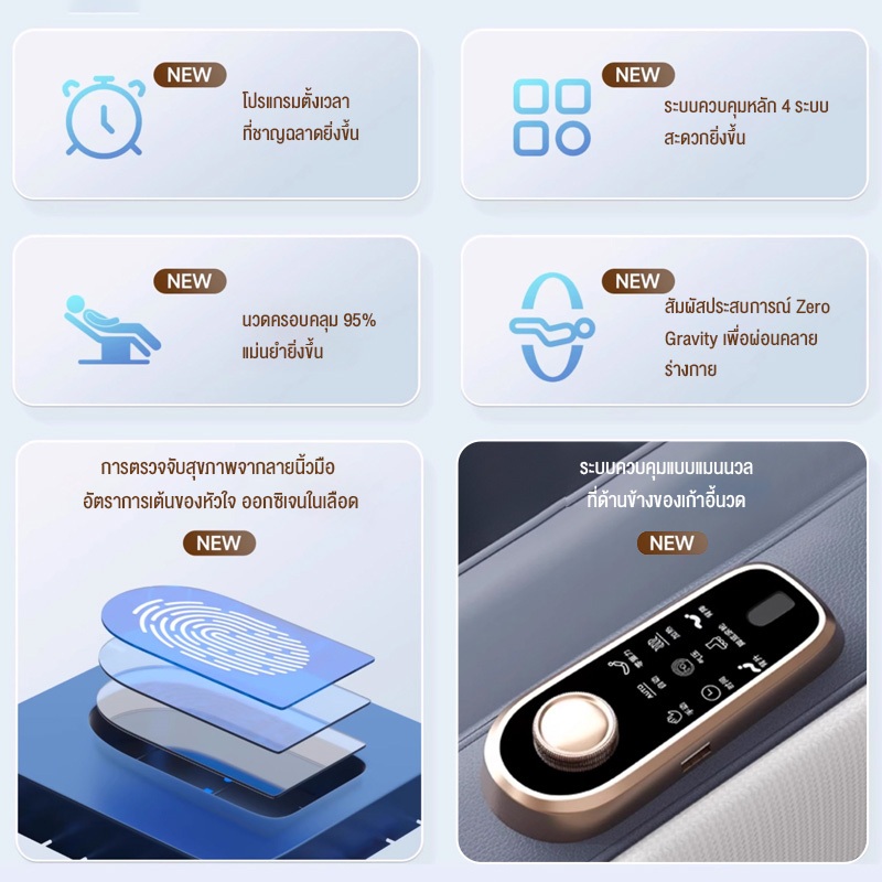 Srabuy รุ่น 2025 เก้าอี้นวดไฟฟ้าอัจฉริยะ มัลติฟังก์ชัน นวดลูกกลิ้ง โหมดยืดร่างกาย นวดเท้า ผ่อนคลายทั่วเรือนร่าง