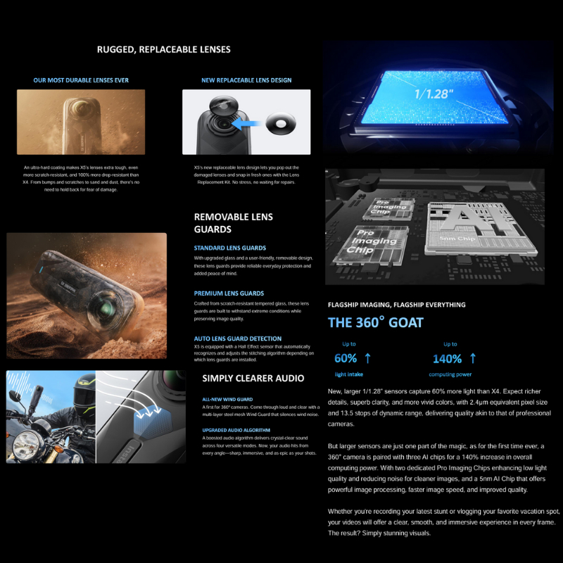 Insta360 X5 Standard/Essentials Bundle 8K 360 Action Cam รับประกันศูนย์ไทย 1 ปี