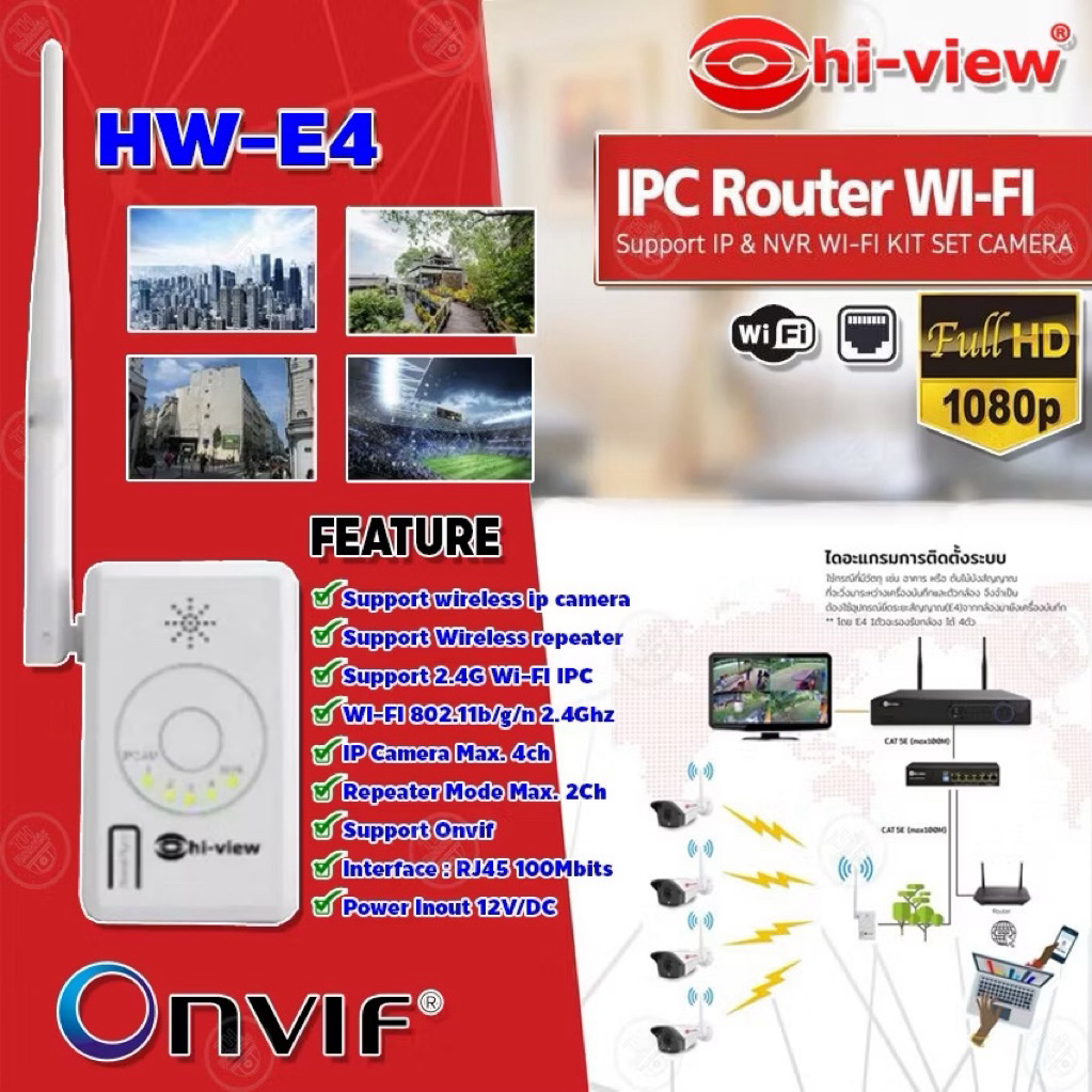Hi-View ตัวขยายสัญญาณ wi-fi IPC Router Wi-Fi for NVR Point 4 Ch. รุ่น ...