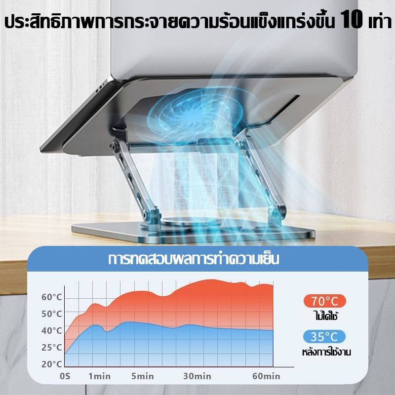 【คุณภาพเยอรมัน】ขาตั้งแล็ปท็อป เหมาะสำหรับ12-18 นิ้ว หมุนได้ 360° รับน้ำหนัก100KG ที่วางโน๊ตบุ๊ค แท่นวางโน๊ตบุ๊ค