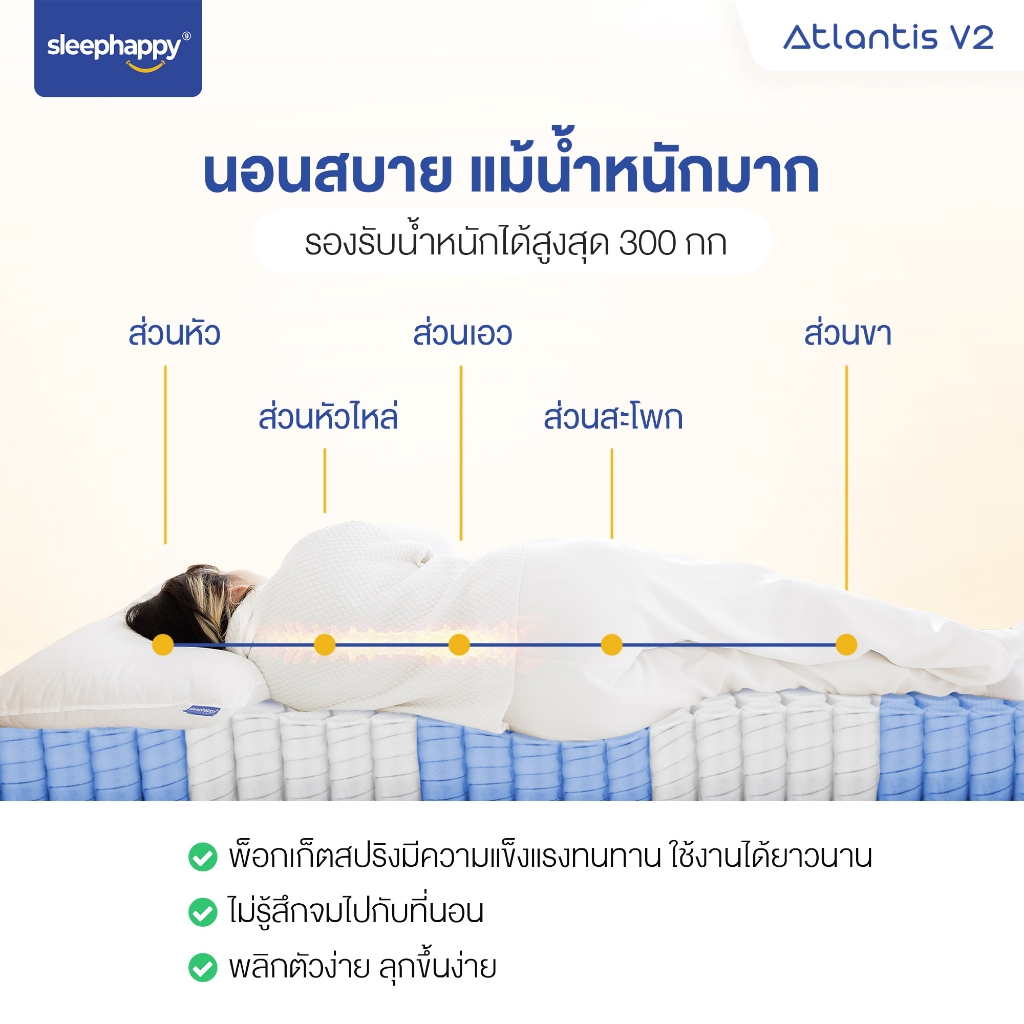 SleepHappy รุ่น Atlantis V2 และ Atlantis V2 Lite ที่นอนยางพาราพ็อกเก็ตสปริง ผสานนวัตกรรมชาโคล สัมผัสนุ่มเด้งและแน่นนุ่ม รองรับสรีระ ลดอาการปวดหลัง