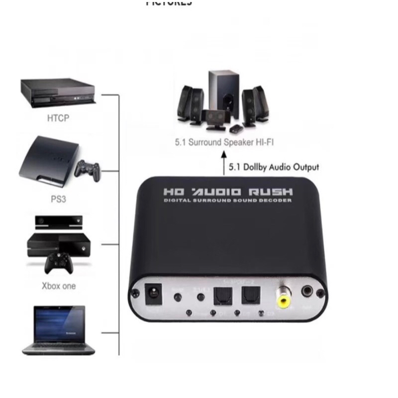 5.1 decoder dts surround home theater | Shopee Thailand