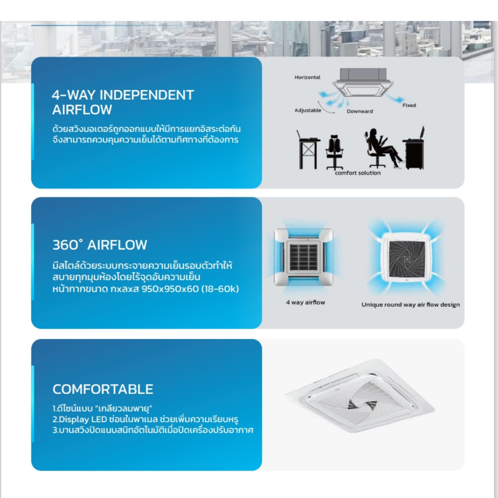 Haier HCSU Fixed Speed แอร์ฝังฝ้า 4 ทิศทาง ไฮเออร์ ระบบธรรมดา Fix Speed ประหยัดไฟ เบอร์5 แอร์ เครื่องปรับอากาศ