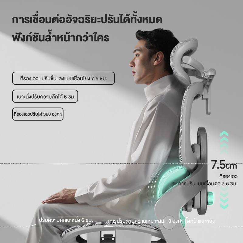 Kris E05 เก้าอี้เพื่อสุขภาพ เก้าอี้สีเทา ดีไซน์ตามหลักสรีรศาสตร์ Ergonomic ระบายอากาศดีเยี่ยม Ergonomic