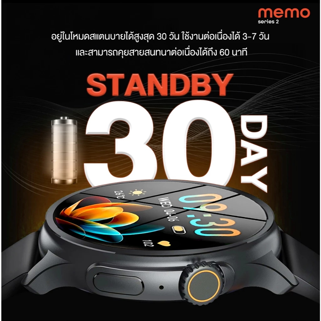 AXON Memo Series 2 Smart Watch จอใหญ่ IPS โทรได้ วัดชีพจร SpO2 รองรับภาษาไทย ประกัน 2 ปี