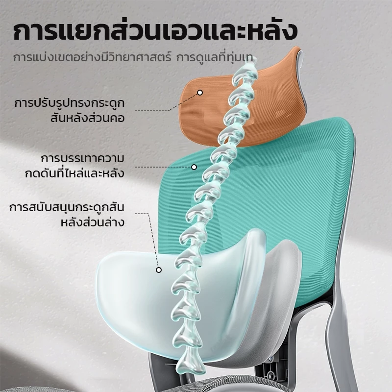 Xpanse รุ่น W202 เก้าอี้สุขภาพ Ergonomic Chair รองรับสรีระและเอวเพื่อการปรับท่าทางให้ถูกต้อง นั่งสบายตลอดวัน