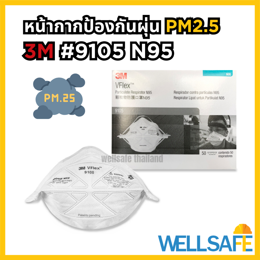 [เก็บโค้ด ลด 20%] 3M หน้ากากกันฝุ่นละออง N95 9105 สำหรับกันฝุ่น PM 2.5 ...