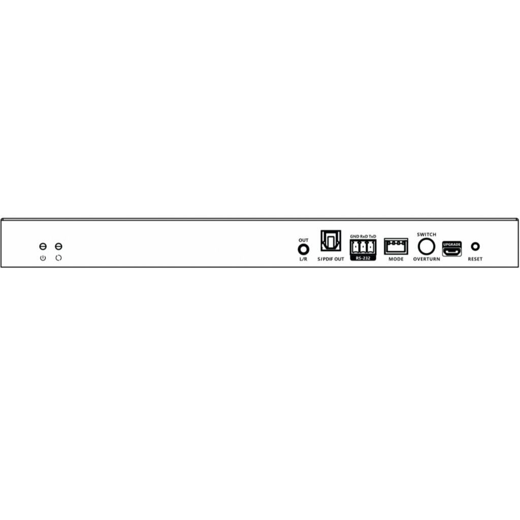 VANZEL Video Wall Controller 1 in 9 out อุปกรณ์ทำวิดีโอวอลล์ HDMI 9 จอ ...