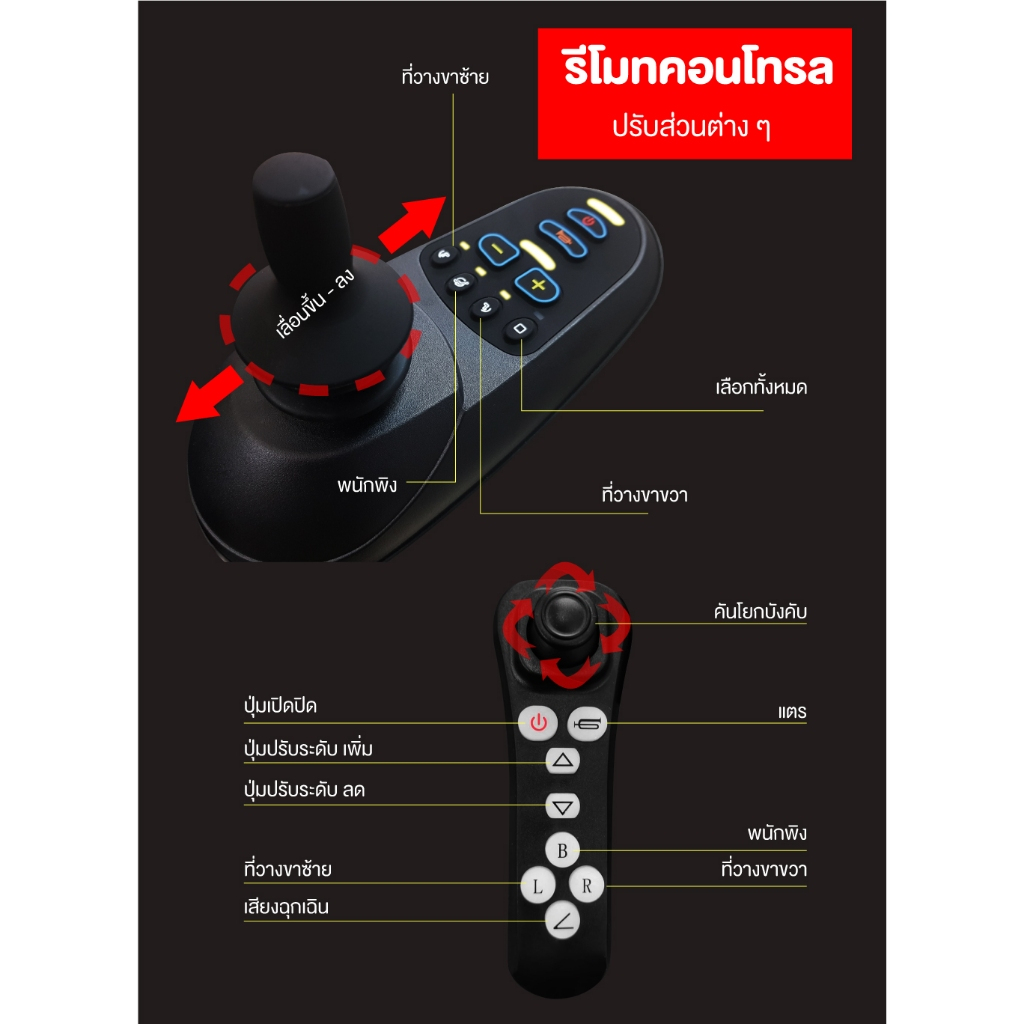 Synergy รุ่น เอ๊กซ์คลูซีฟ พลัส รถวีลแชร์ไฟฟ้าปรับเอนนอนได้ พนักพิงสูง เบาะหนานุ่ม นั่งสบาย เพิ่มความอิสระในการใช้ชีวิต