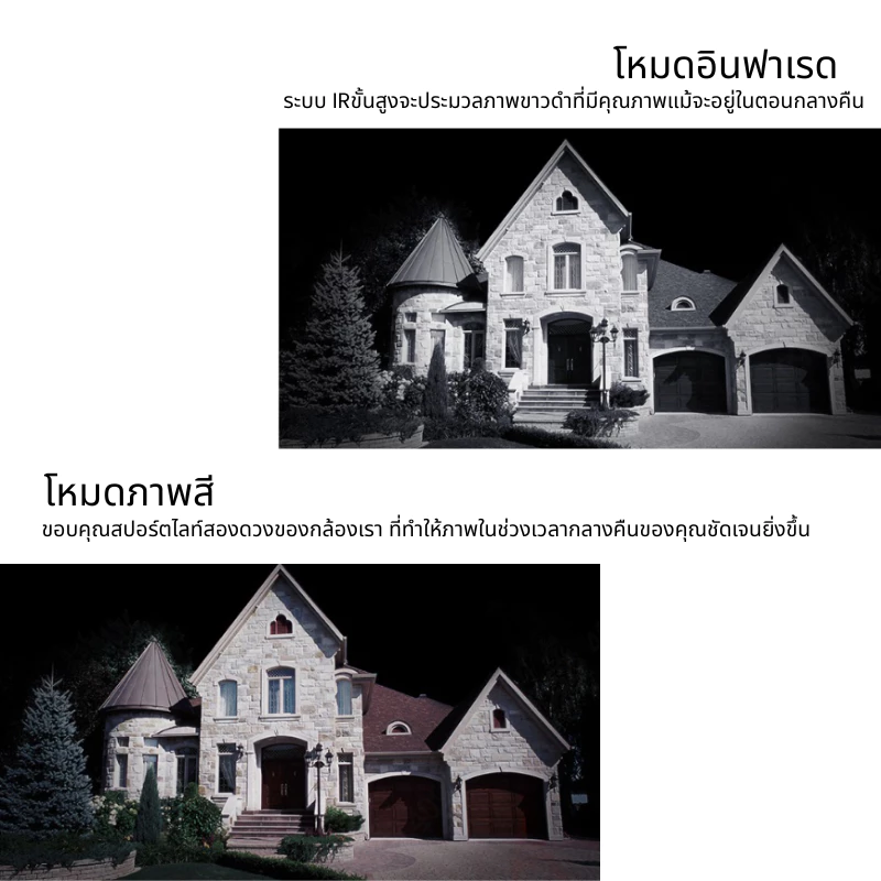 IMOU รุ่น Bullet 2E กล้องวงจรปิด ภายนอก คมชัด 3 - 5MP บันทึกเสียงได้ โหมดอินฟาเรด สี24ชัวโมง มีAI ตรวจจับ ประกัน 2 ปี