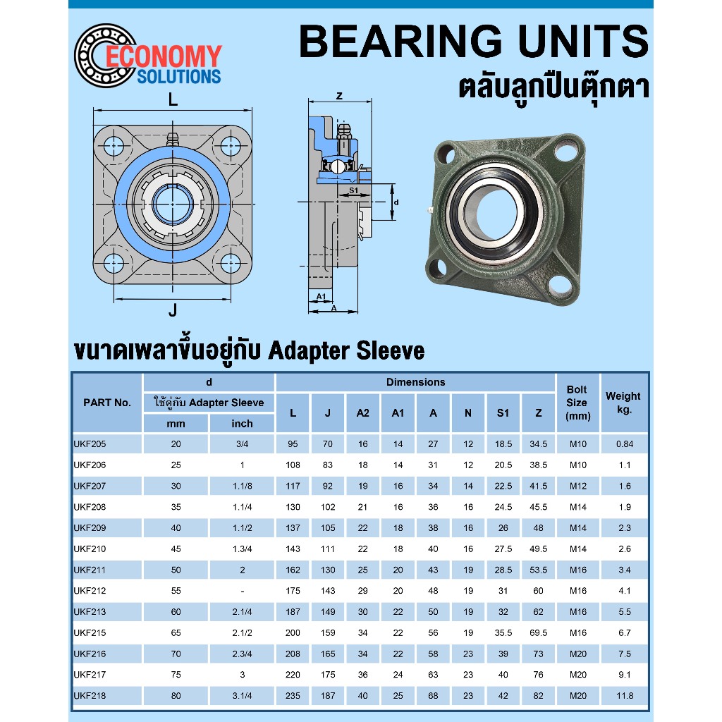 UKF210 UKF211 UKF212 UKF213 UKF215 ตลับลูกปืนตุ๊กตา Bearing Units ใช้ ...