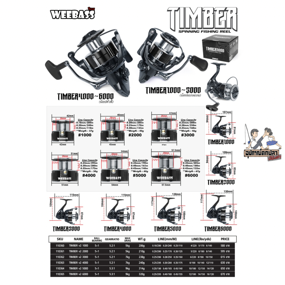รอก สปินนิ่ง Weebass Reel รุ่น TIMBER/ TIMBER V2 | Shopee Thailand