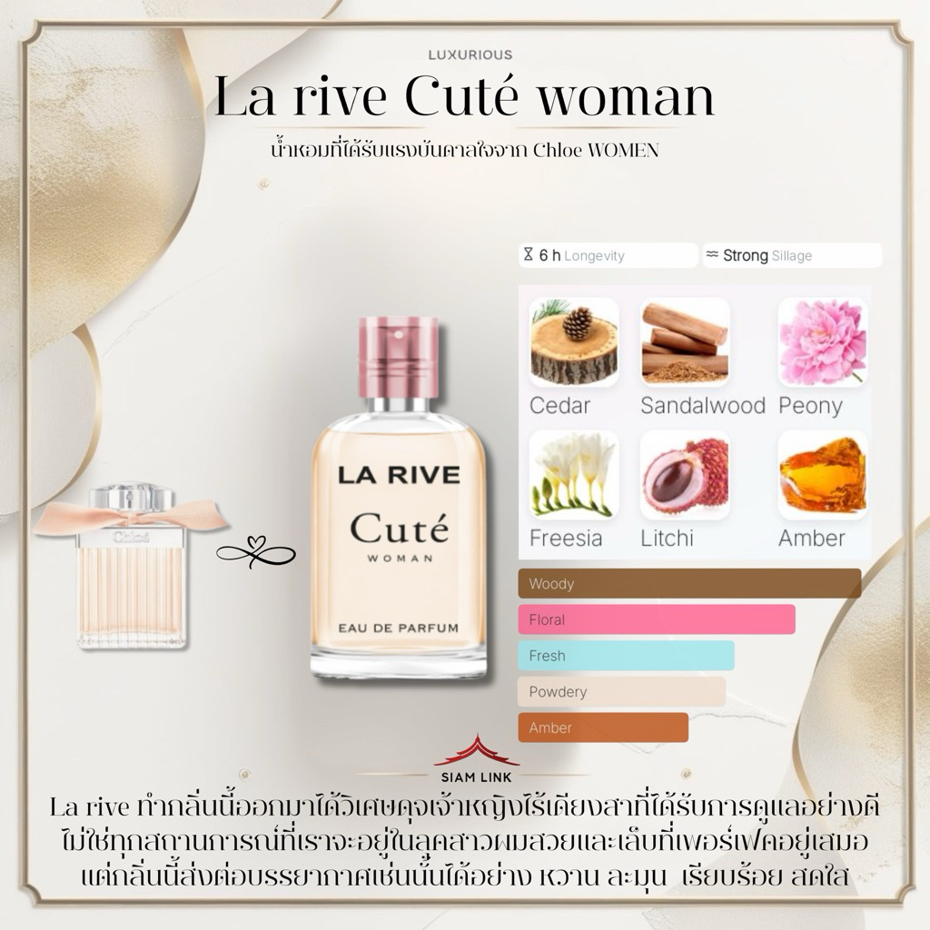 น้ำหอม La Rive Cuté Eau de Parfum 100 ml. | Shopee Thailand