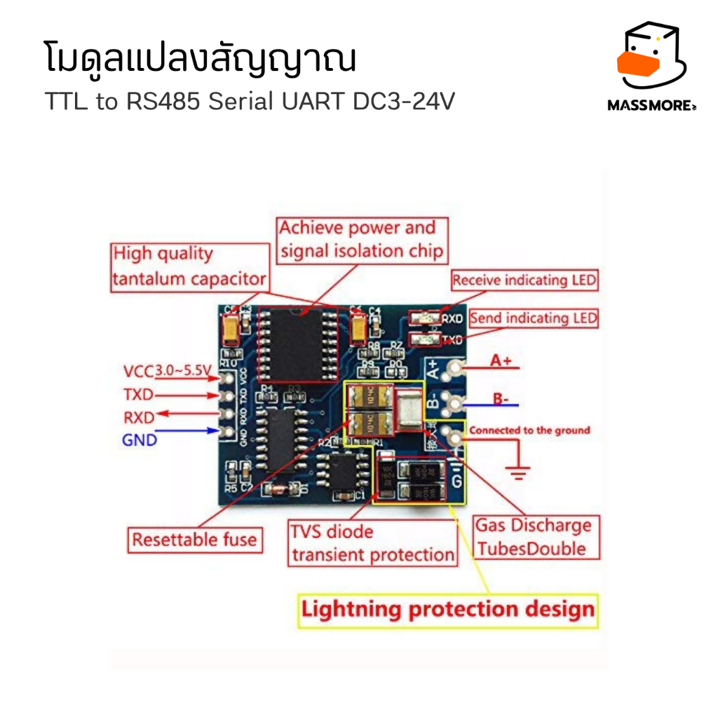 โมดูลแปลงสัญญาณ TTL to RS485 Serial UART Isolate Protection VDC3-24V ...