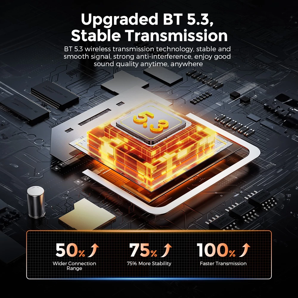 GEARELEC C2 Pro หูฟังบลูทูธติดหมวก BT5.3 กันน้ำIPX7 อินเตอร์คอม ลดเสียงรบกวนอัจฉริยะ แฮนด์ฟรี แบ่งปันเพลง Helmet Heasets