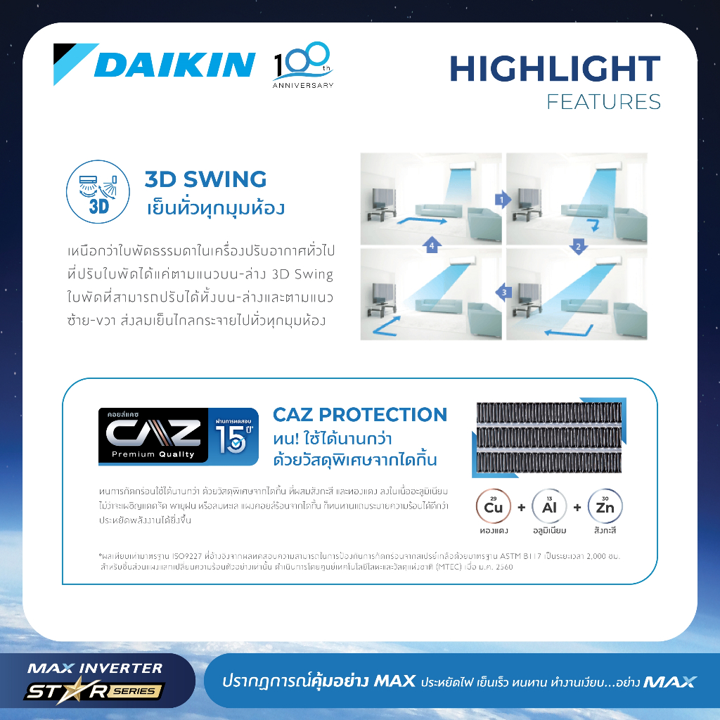 Daikin แอร์ไดกิ้น - MAX INVERTER (STAR KF SERIES) FTKF-Y 9000-24000 BTU