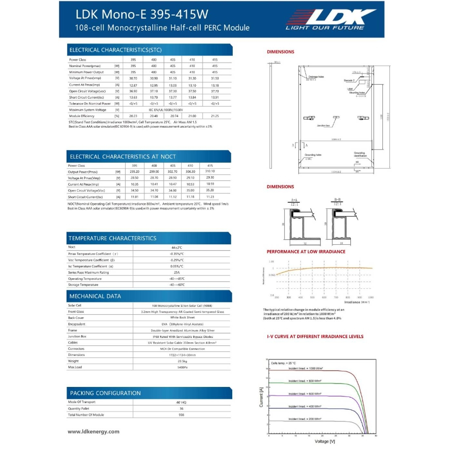 Solar Cell 410w LDK Mono Class A Mono Half Cell ขอบ 35 mm. ( แผงโซลล่า ...