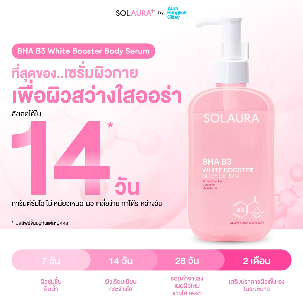 SOLAURA BHA B3 White Booster Body Serum บอดี้เซรั่ม พัฒนาจากดริปผิวตัว ...