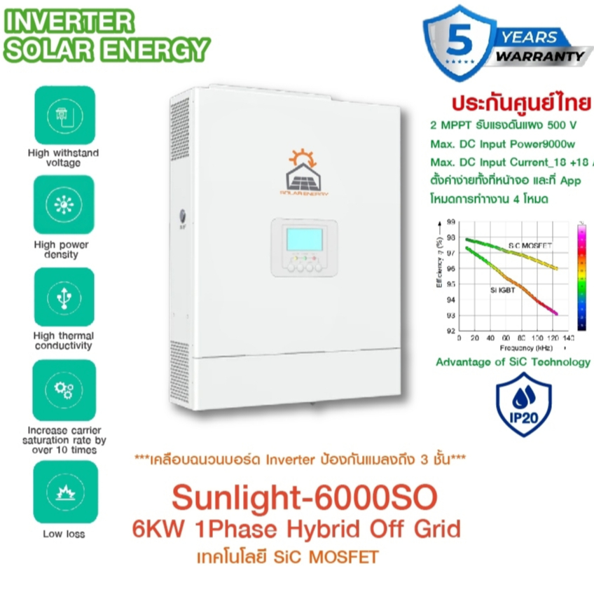 SOLAR ENERGY SUNLIGHT-6000SO OFF-GRID INVERTER 6KW ตั้งค่าง่ายทั้งที่ ...