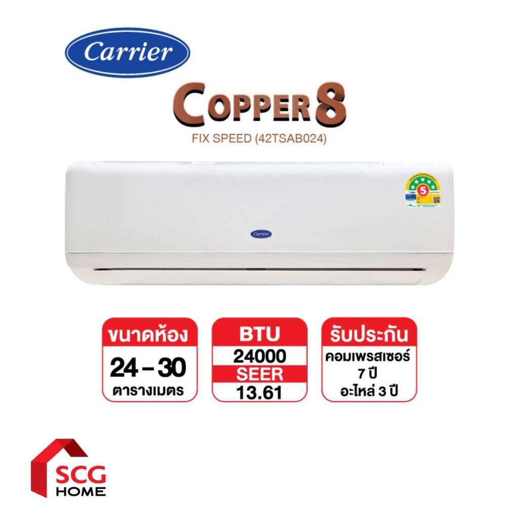 พร้อมส่ง CARRIER แอร์ 9,000-24,000 BTU แอร์ติดผนัง รุ่น COPPER 8 Fixed ...