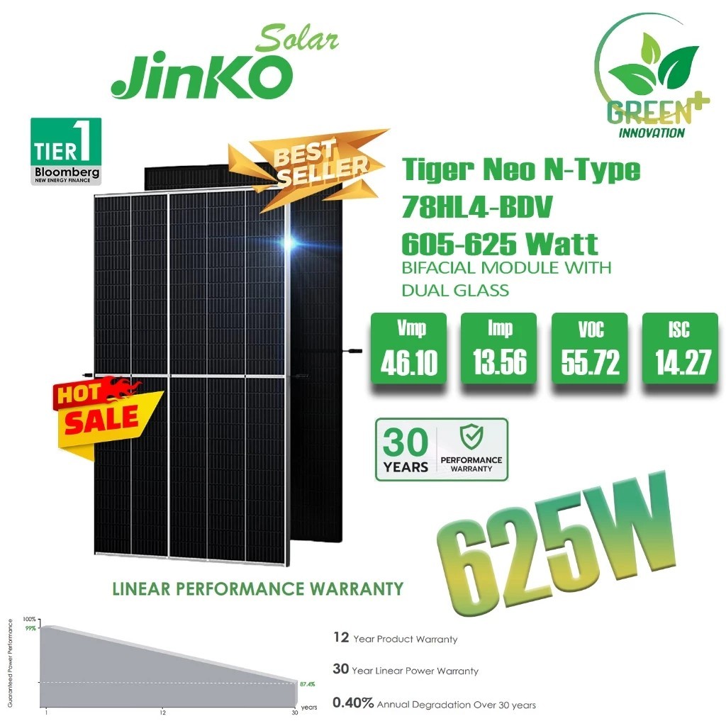 JinKo Solar Tiger Neo แผงโซล่าเซลล์กระจกสองด้าน Bifacial 630W 78HL4-BDV ...