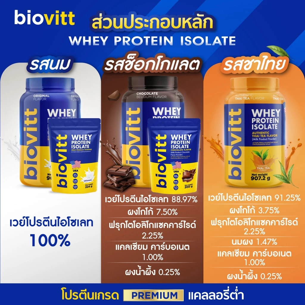 biovitt (เซ็ตช็อก) Whey Protein Isolate เวย์โปรตีน ไอโซเลท รสช็อกโกแลต สร้างกล้ามเนื้อ 907.2 กรัม