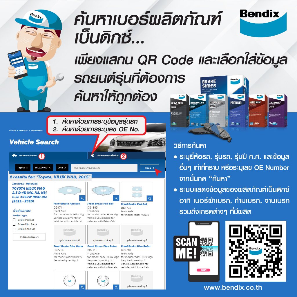 Bendix ผ้าเบรค HONDA Wave 125i ปลาวาฬ (ทุกปี) ดิสเบรคหน้า+ดรัมเบรคหลัง ...