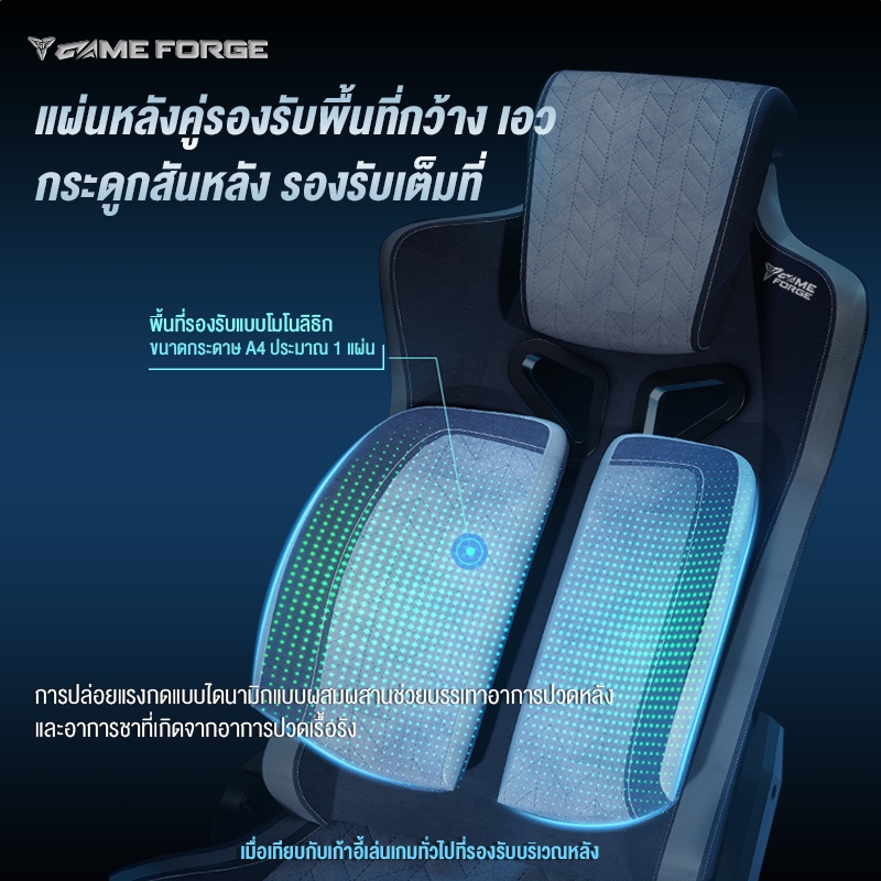 GAMEFORGE เก้าอี้เกมมิ่งเพื่อสุขภาพ เก้าอี้เล่นเกม Gaming Chair รุ่น Commander Throne เก้าอี้สีดำ รับน้ำหนักสูงสุดถึง 130 กก. รับประกัน 5 ปี 5-YEAR WARRANTY