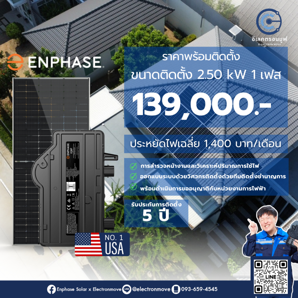 โซลาร์รูฟท็อป Enphase Solar Cell แบบ Micro Inverter 2.50 kWp ระบบ 1เฟส ...