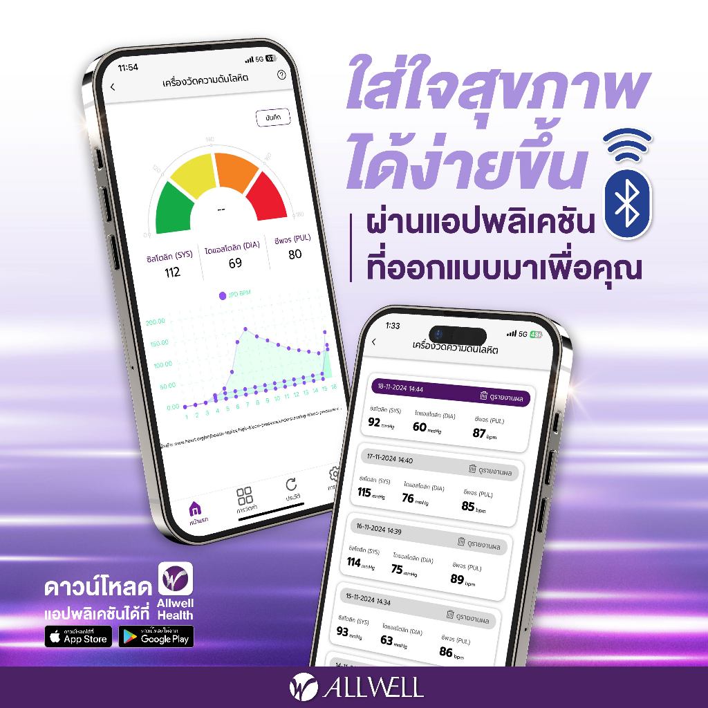 Allwell JPD-HA120 เครื่องวัดความดัน เชื่อม app ได้ ระบบเสียงพูดภาษาไทย เครื่องวัดความดันโลหิต