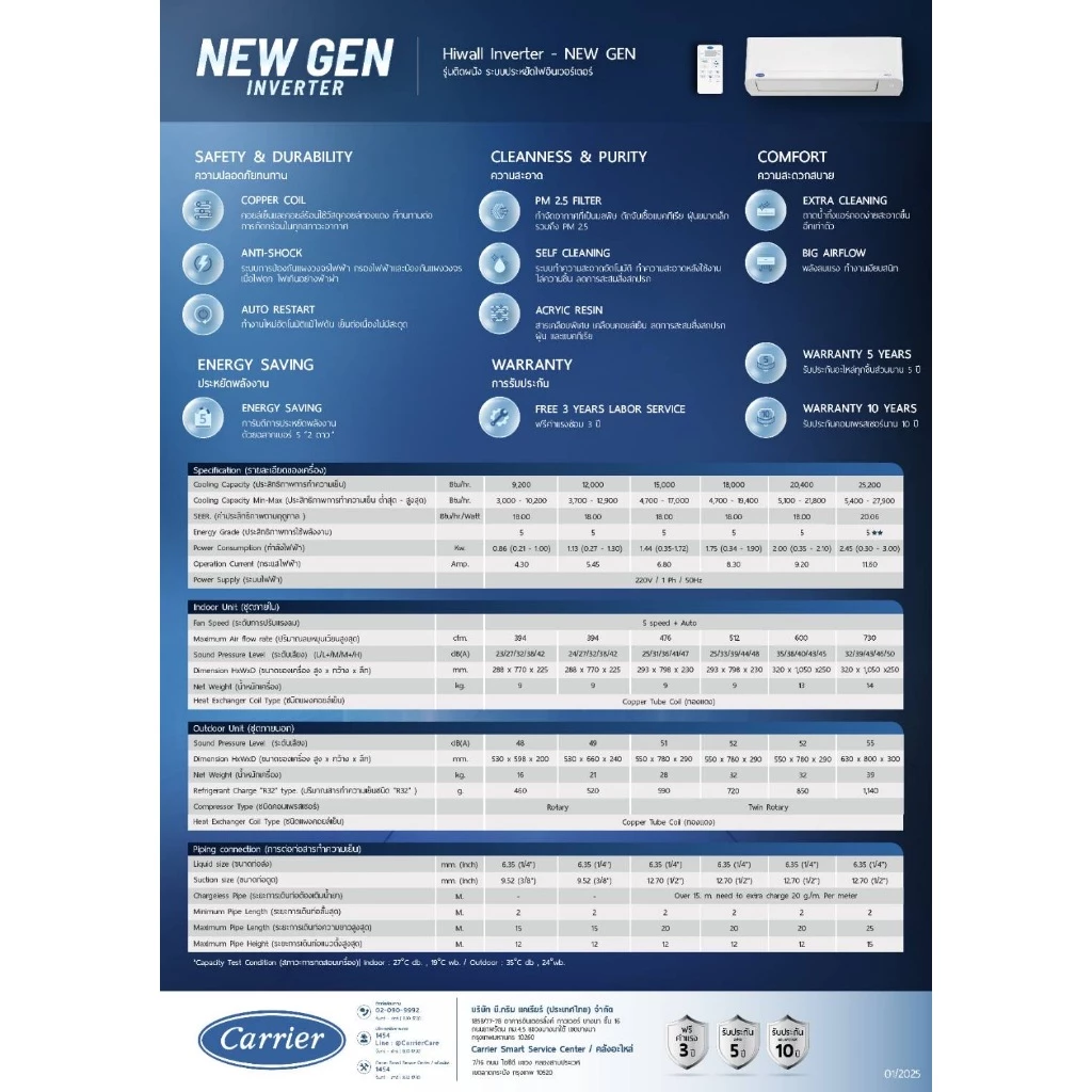 Carrier รุ่น NEW GEN แอร์ติดผนังระบบอินเวอร์เตอร์ 9200-25200 BTU เย็นเร็วทันใจ ประหยัดพลังงานสูงสุด ดีไซน์ใหม่ล่าสุด มอบความสบายเหนือระดับให้บ้านคุณ