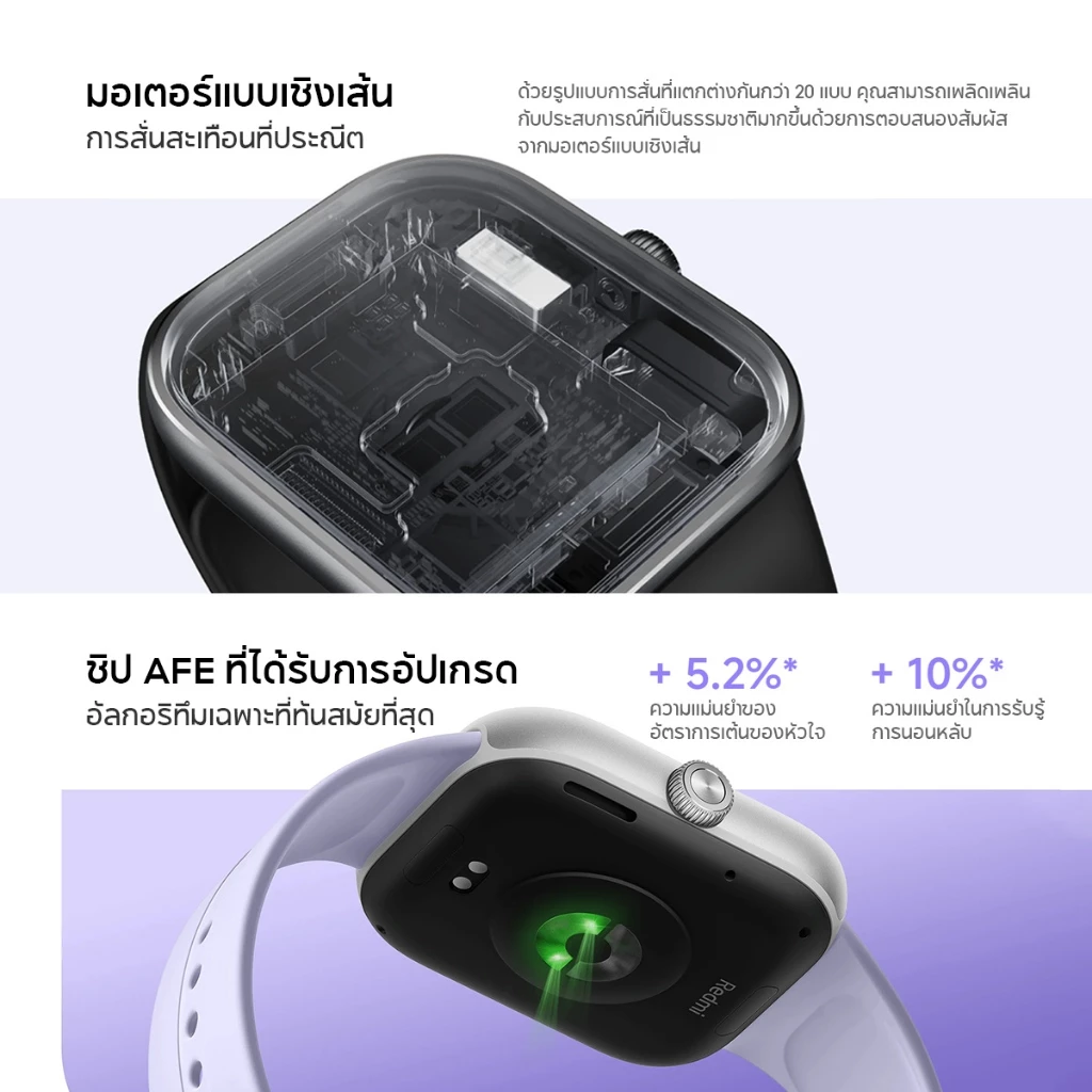 Xiaomi Redmi Watch 5 จอแสดงผลขนาด 2.07 นิ้ว 60Hz อายุการใช้งานแบตเตอรี่ยาวนานถึง 24 วัน