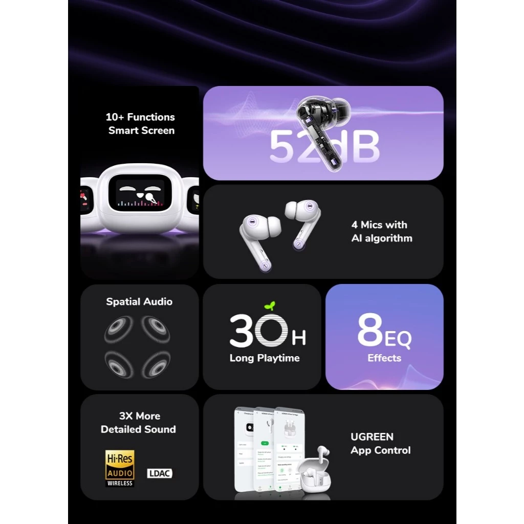 UGREEN HiTune T6 รุ่น 55137 หูฟังไร้สาย Bluetooth 5.4 หูฟังบลูทูธ ANC ตัดเสียงรบกวน รองรับ Dual Connection สีขาว https://wayoza.com