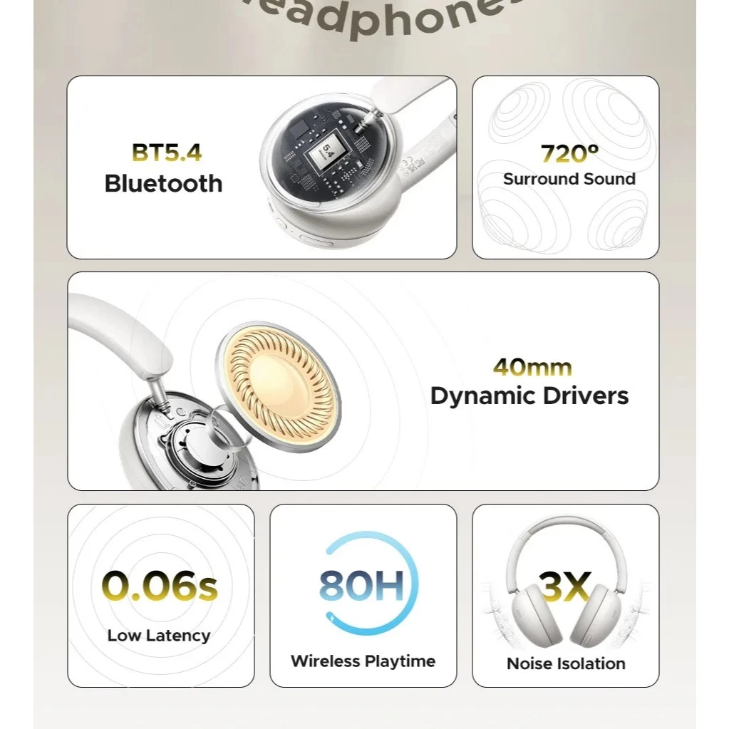 UGREEN HiTune Max 2 รุ่น HP205 หูฟังบลูทูธ Bluetooth 5.4 หูฟังไร้สาย ENC Headphones เชื่อมต่อ 2 อุปกรณ์พร้อมกัน