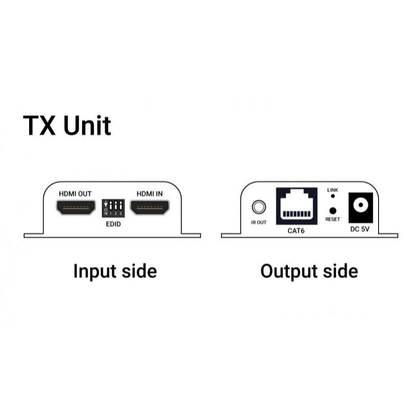 VANZEL 70m@1080P, 40m@4K30 HDMI Extender Over CAT6 with PoC & EDID ...