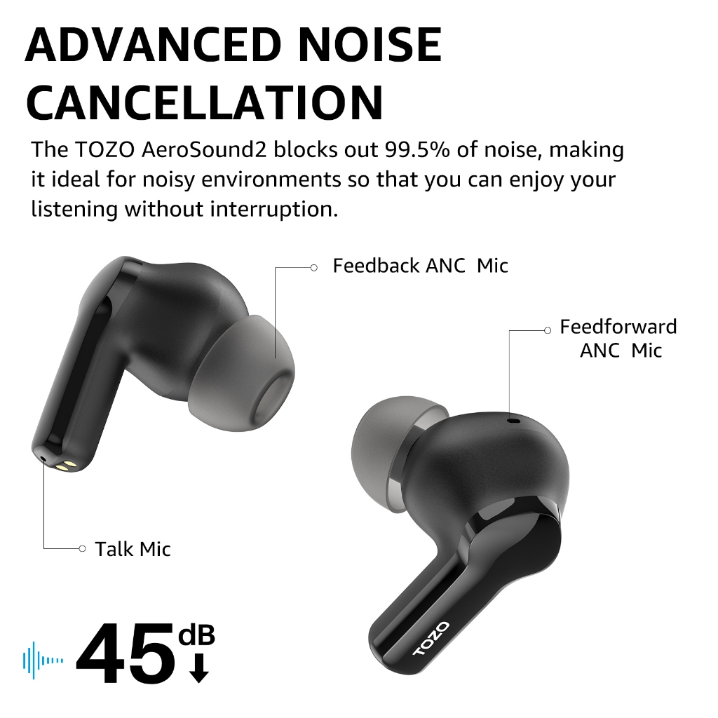TOZO AeroSound 2 หูฟังบลูทูธ หูฟังเบสหนัก หูฟังอินเอีย แบตอึด Bluetooth 5.3 แบต 12 ชม. IPX6 Game Mode