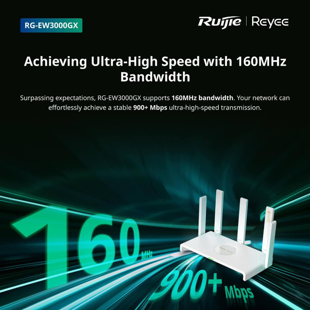 Ruijie Reyee รุ่น RG-EW3000GX เราเตอร์ความเร็วระดับกิกะบิตแบบ Dual-WAN ...