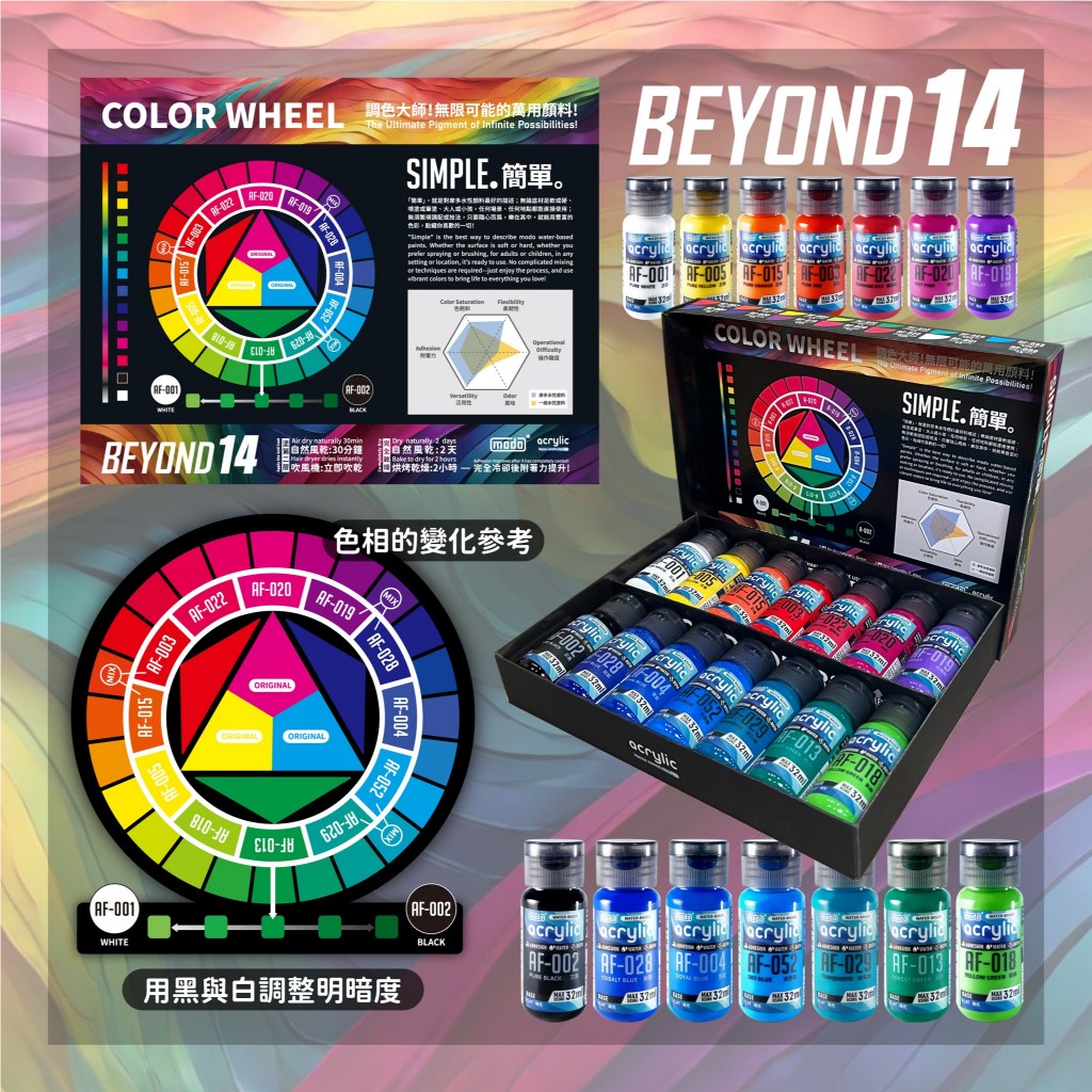 MODO BEYOND14 COLOR BASIC STARTER SET water-based อะคริลิคสูตรน้ำ ของโม ...