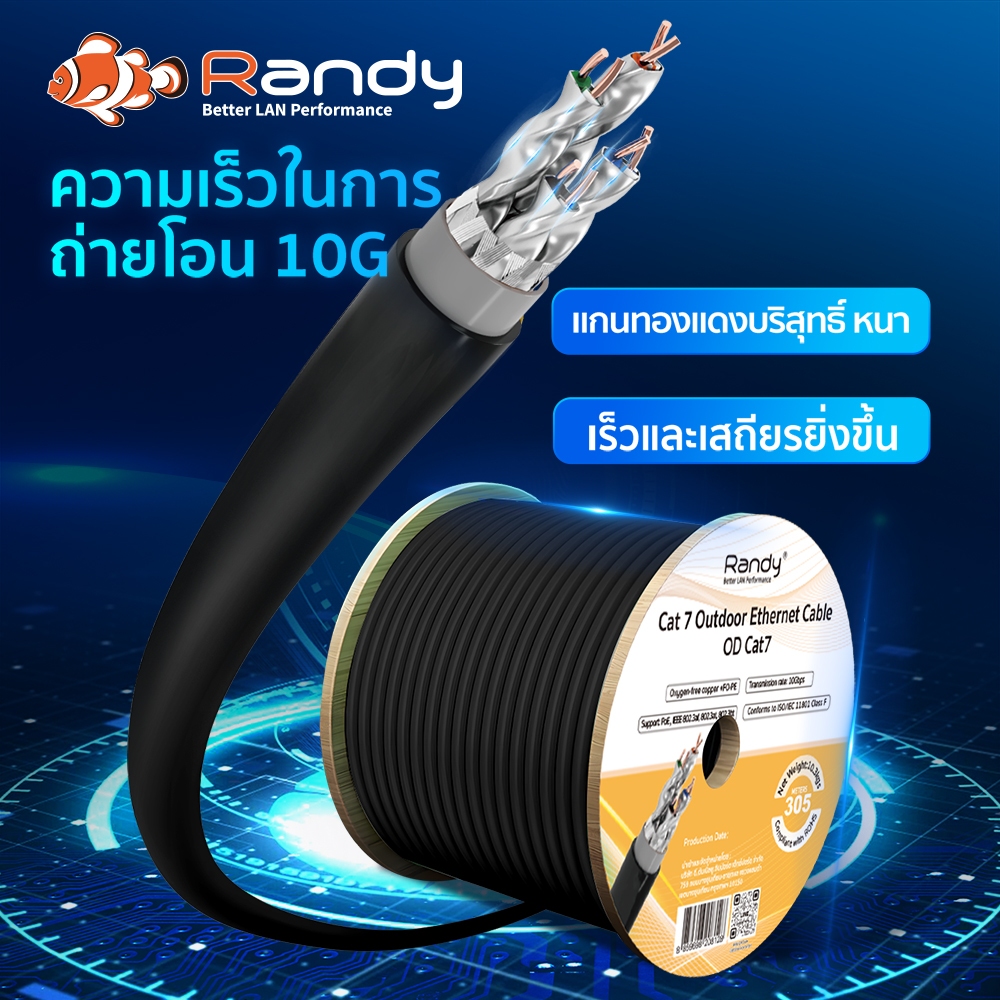 RANDYสายแลน CAT7 ทองแดง OFC100% ยาว 305M S/FTP แจ็คเก็ต2ชั้น PE+PVC ทน ...