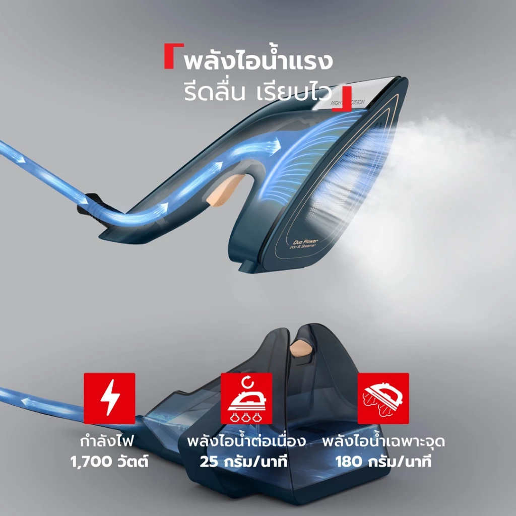 9. เตารีดไอน้ำ 2-in-1 Tefal DUO POWER รุ่น JF4034