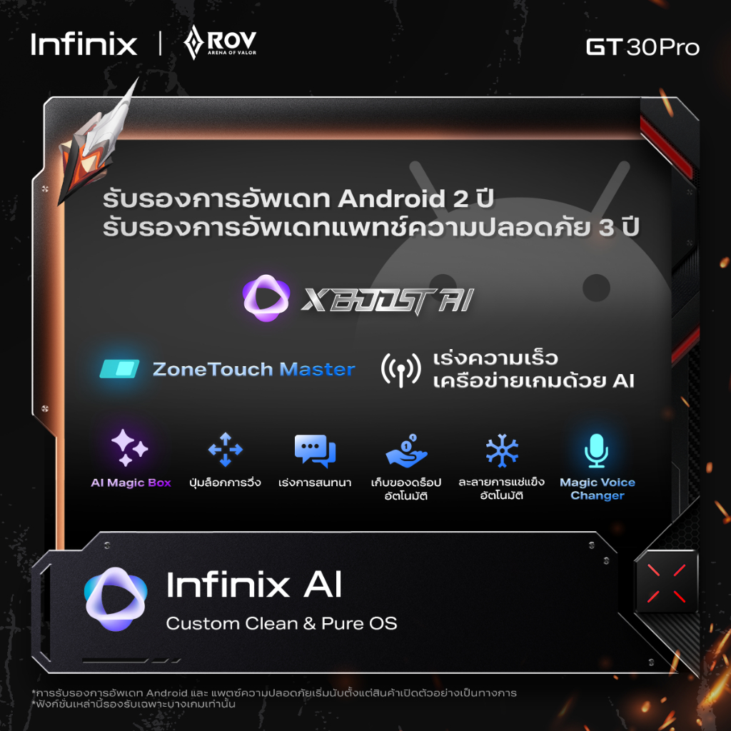 Infinix รุ่น GT 30 Pro สมาร์ทโฟนเกมมิ่ง 256GB RAM 8GB ผสาน RAM 16GB ชิปเซ็ต D8350 5.5G ประสิทธิภาพสูงเพื่อการเล่นเกมโดยเฉพาะ