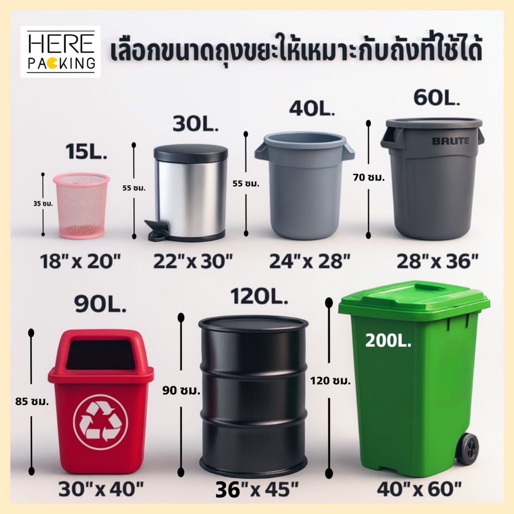 *ขายส่ง* ยกกระสอบ ราคาโรงงาน ถุงขยะดำ 5 - 25 แพค ถุงขยะดำเกรดA รับน้ำหนักได้ดี ถุงขยะแบบหนา ออกใบกำกับภาษีได้
