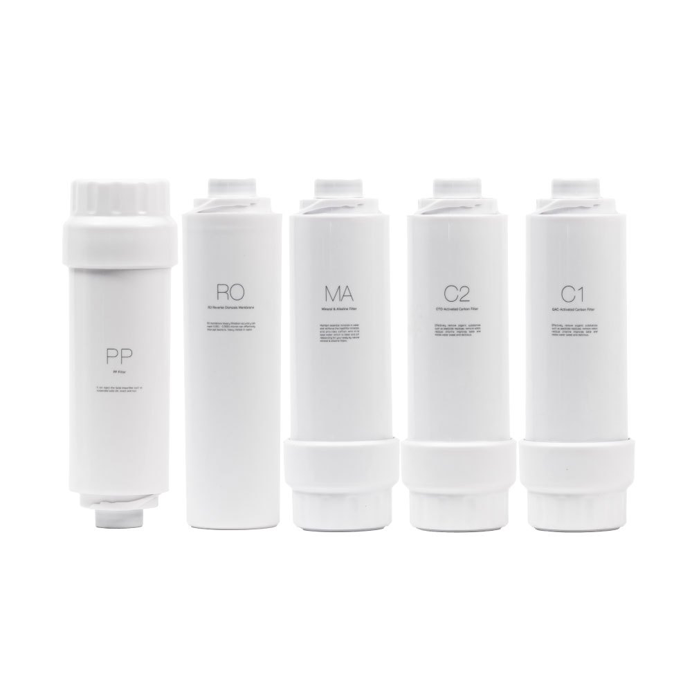 SAFE ชุดไส้กรองน้ำดื่ม รุ่น RO Beyond | FRY 10200218 | Shopee Thailand