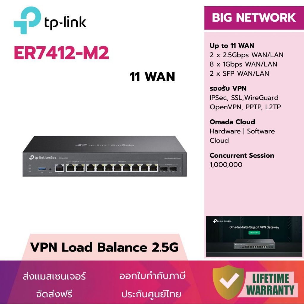 (เน้น 2.5G, 11 WAN) TP-Link ER7412-M2 Omada VPN Router (Multi-Gigabit ...